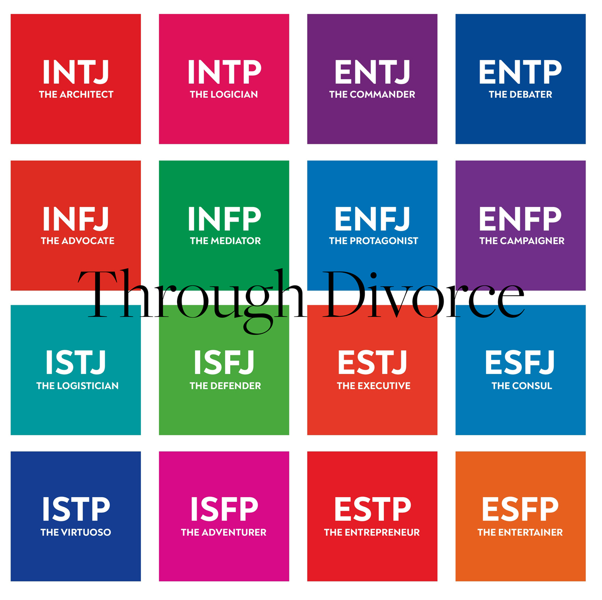 Glitch MBTI Personality Type: ISTJ or ISTP?